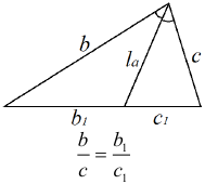 Формула Свойство биссектрисы