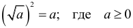 Формула Свойство квадратного корня