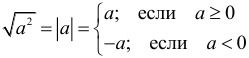 Формула Свойство квадратного корня
