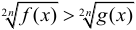 Иррациональное неравенство