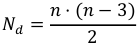 Формула Число диагоналей многоугольника