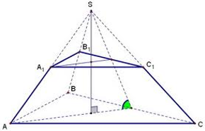Усеченная пирамида