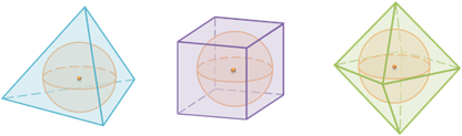 Шар вписан в многогранник