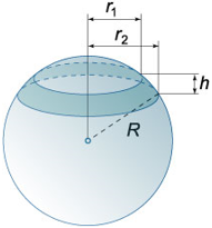 Шаровой слой