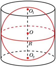 Шар вписан в цилиндр