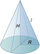 Прямой конус